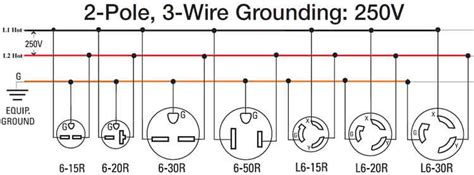 nema wd6 junction box dimensions|nema wiring diagram.